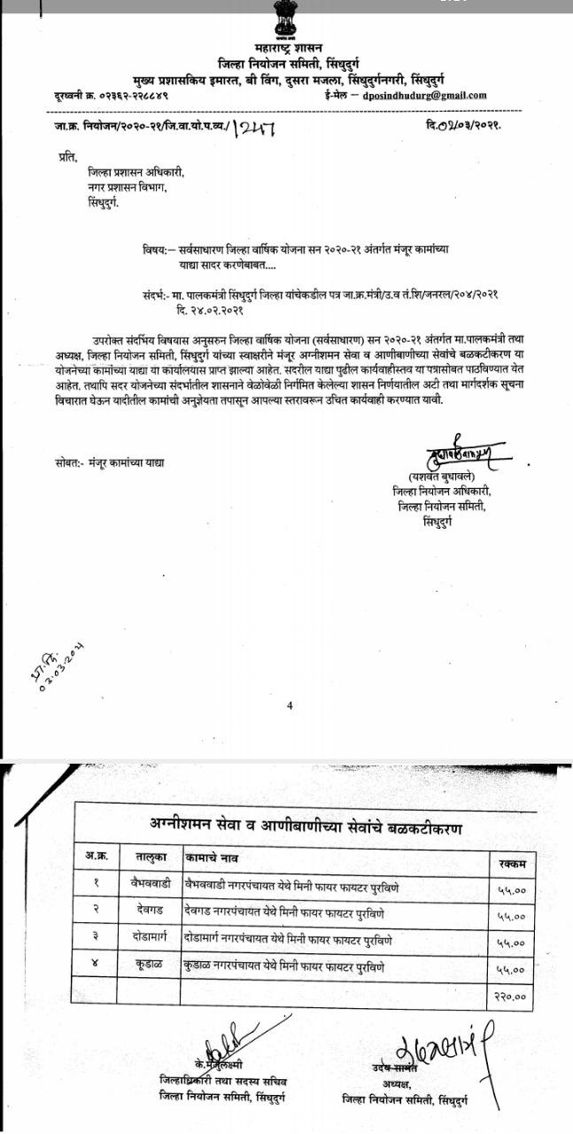 कुडाळ,वैभववाडी,देवगड,दोडामार्ग नगरपंचायतींना मिनी फायर फायटर पुरविणार
