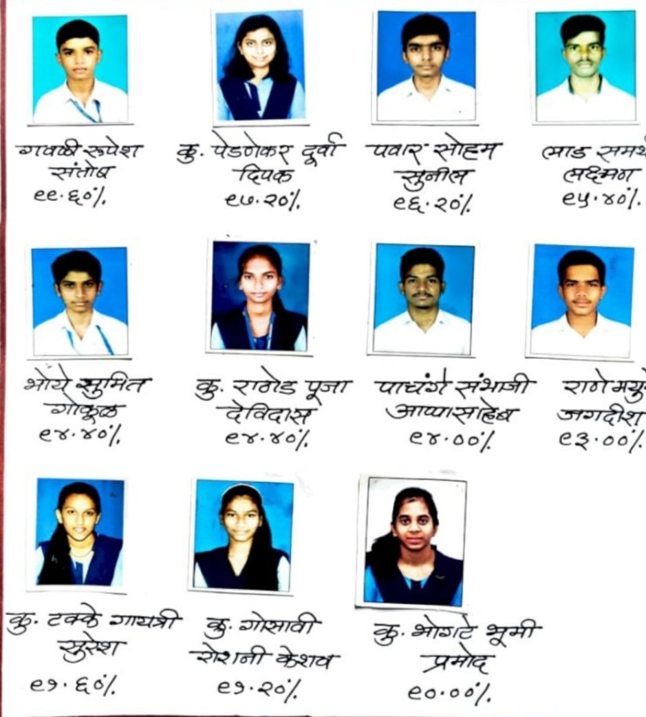 न्यू इंग्लिश स्कूल फोंडाघाट प्रशालेचा दहावीचा निकाल १०० %