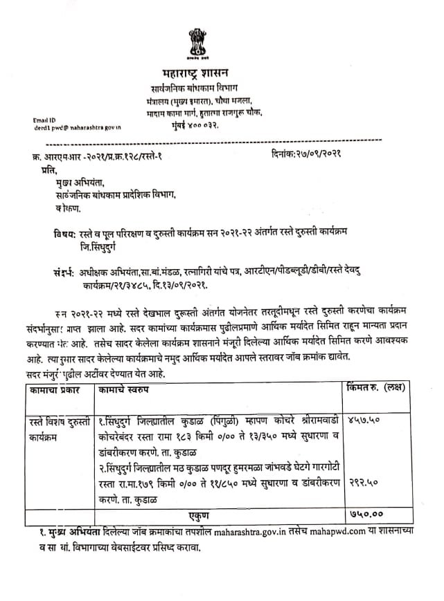 चिपी विमानतळ जोडणारे रस्ते दुरुस्तीसाठी ७ कोटी ५० लाख रु निधी मंजूर