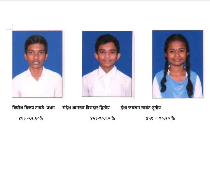 तळेरे हायस्कूलचा दहावीचा निकाल ९७.३०%