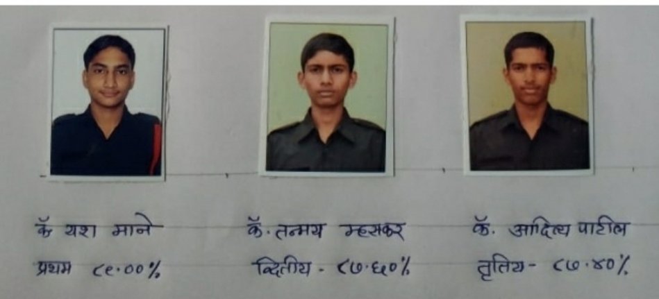आंबोली सैनिक स्कूलची १०० टक्के निकालाची परंपरा कायम