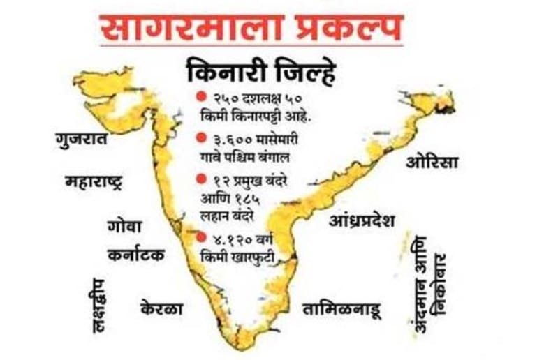 सागरमाला’तून होणार १२ बंदरांचा विकास; कोकणातील ४८ जेटीही सुसज्ज होणार