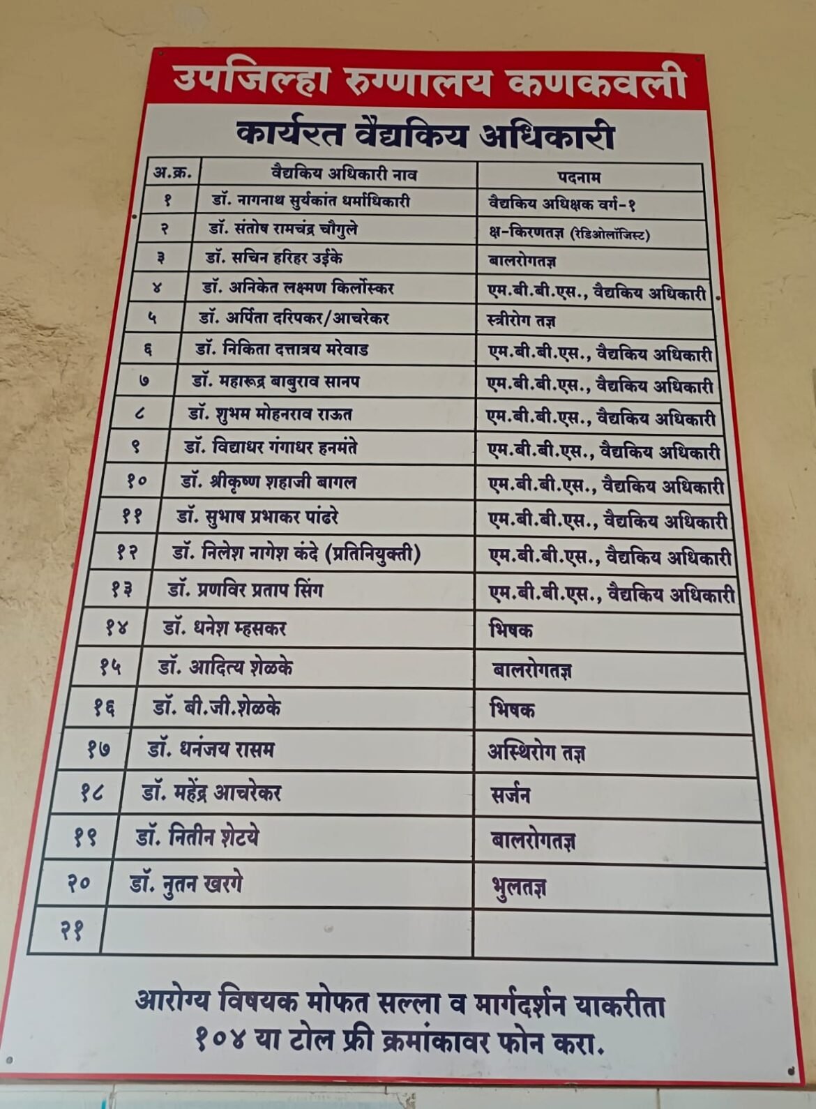 माननीय आमदार नितेशजी राणे साहेब यांच्या मागणीनुसार कणकवली उपजिल्हा रुग्णालय येथील फलक लागले