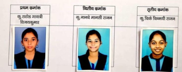 न्यू इंग्लिश स्कूल फोंडाघाटचे घवघवीत यश ; एस.एस.सी. परीक्षेचा १०० टक्के, निकाल