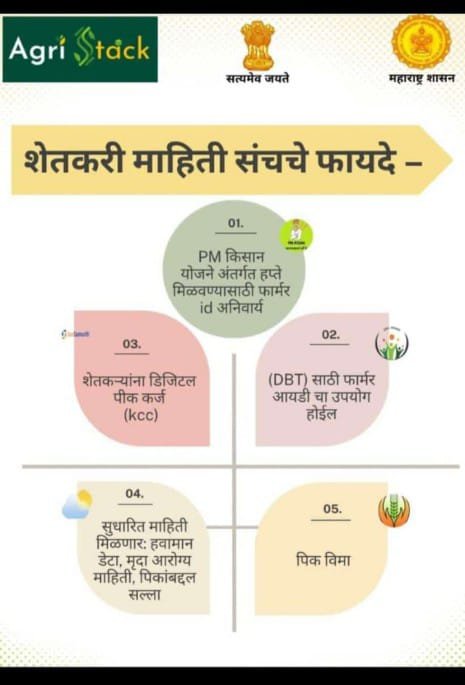 फार्मर आयडी साठी ॲग्रीस्टॅक योजनेअंतर्गत शेतकऱ्यांनी सर्व योजनेच्या लाभासाठी आपला ७/१२ आधार लिंक करावा