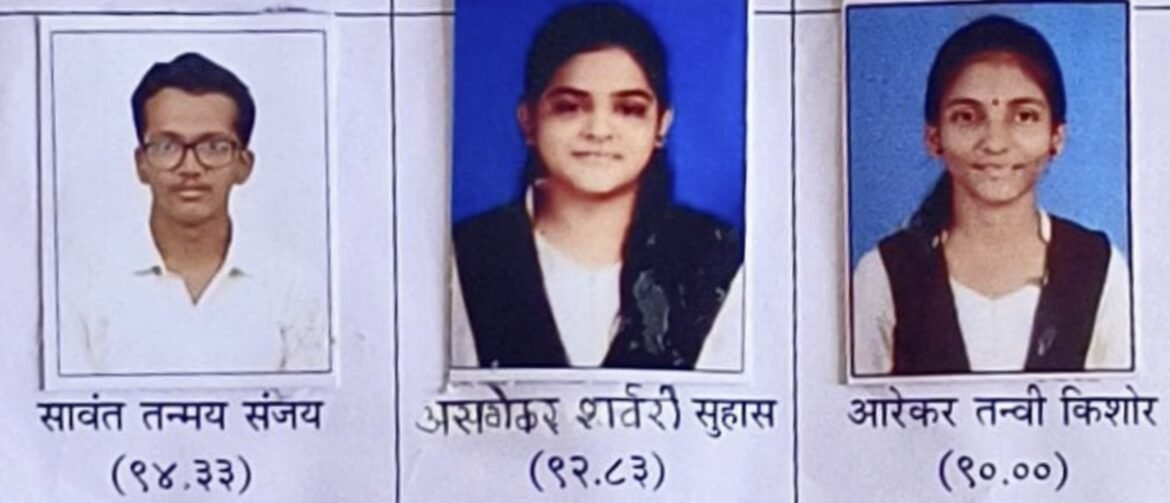 कणकवली कॉलेजचा तन्मय सावंत तालुक्यात प्रथम; ९ विद्यालयांचा निकाल १०० ; तालुक्याचा निकाल ९९.२२ टक्के