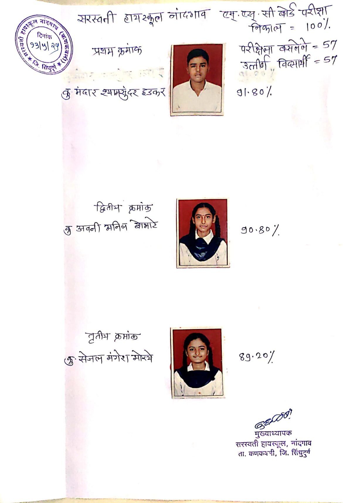 माध्यमिक शालांत परीक्षेत सरस्वती हायस्कूल नांदगावचा निकाल १०० टक्के