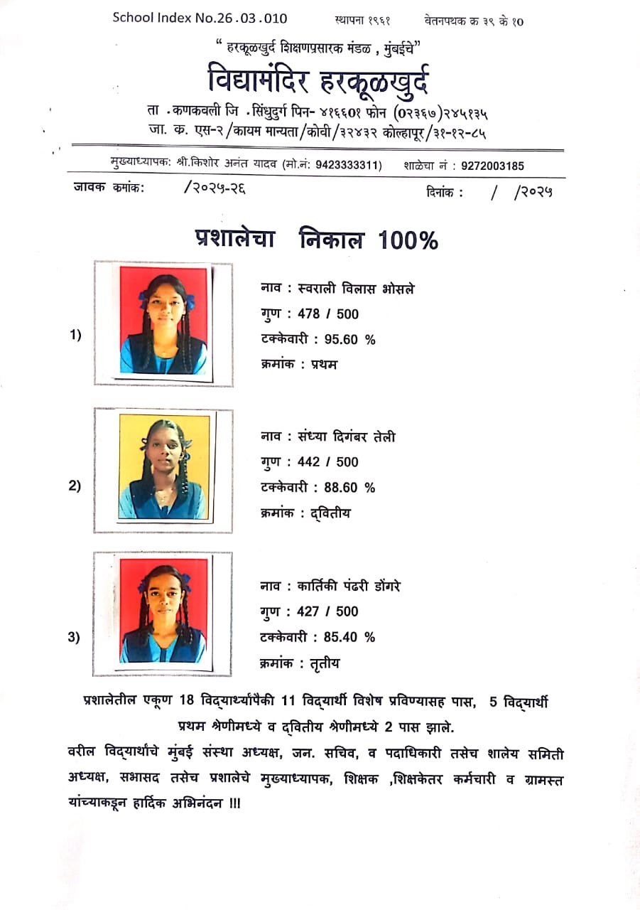 विद्यामंदिर हरकूळखुर्द हायस्कूलचा 100 % निकाल
