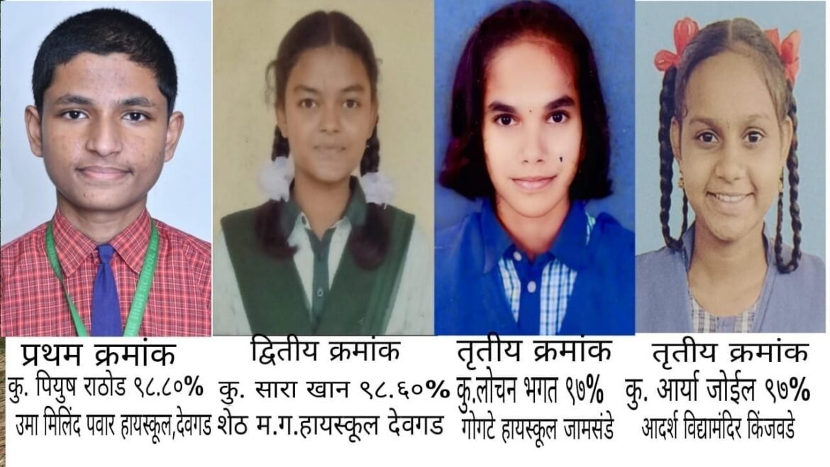 माध्यमिक शालांत परीक्षेचा देवगड तालुक्याचा 98.52 टक्के निकाल
