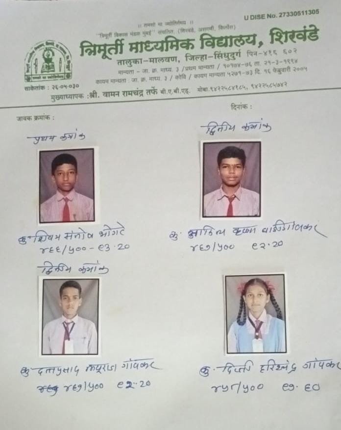 त्रिमूर्ती विकास मंडळ मुंबई संचलित त्रिमूर्ती माध्यमिक विद्यालय शिरवंडे या प्रशालेचा १००% निकाल*