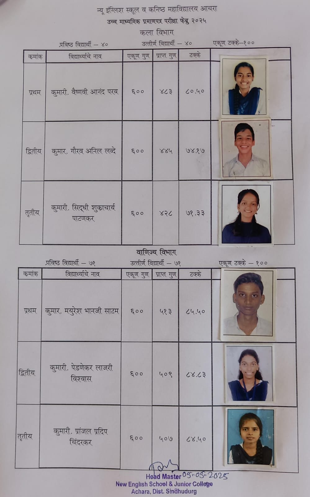 *न्यू इंग्लिश स्कूल व कनिष्ठ महाविद्यालय आचरा कला व वाणिज्य विभागाचे बारावी परीक्षेत 100 नंबरी यश…!*