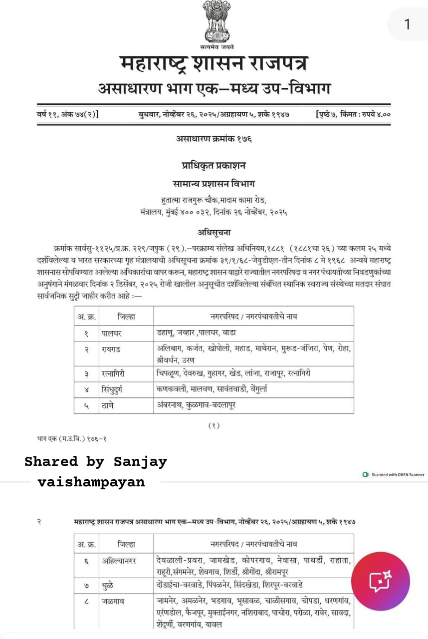 निवडणूक क्षेत्रात दोन डिसेंबर रोजी सार्वजनिक सुट्टी जाहीर