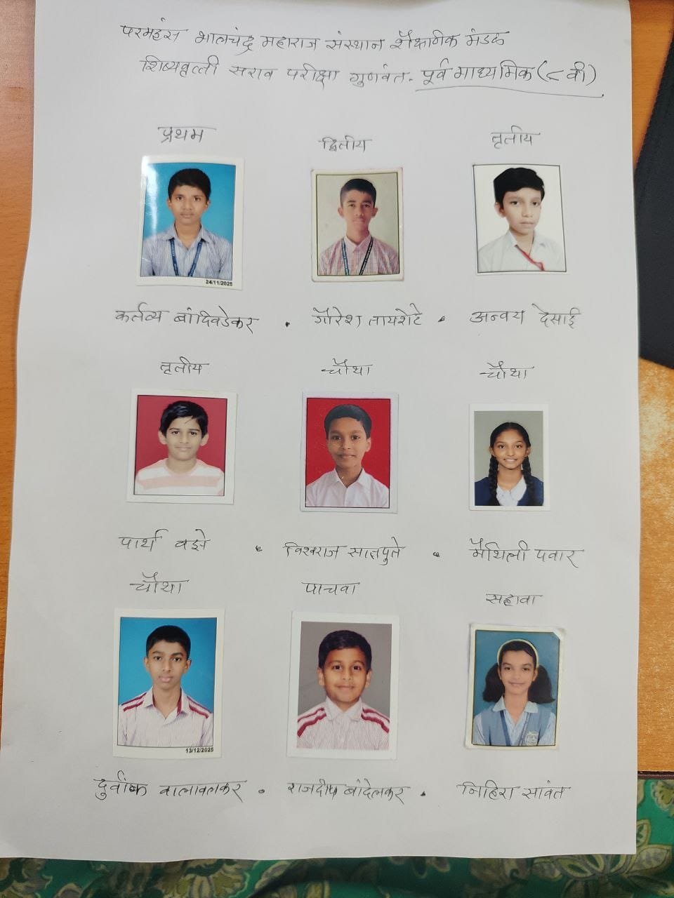 परमहंस भालचंद्र महाराज संस्थान शिष्यवृत्ती सराव परीक्षा निकाल जाहीर