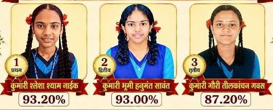 शांतादुर्गा माध्यमिक विद्यालयाचा दहावी निकाल ९३.७५ टक्के ; श्रीशा नाईक प्रथम*