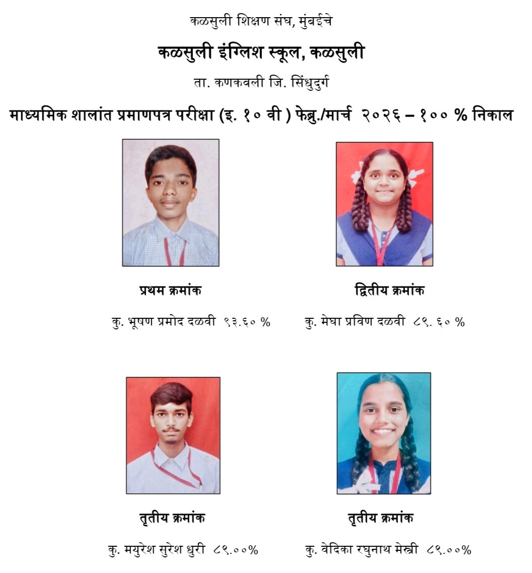 कळसुली हायस्कूलची १००% निकालाची परंपरा कायम*