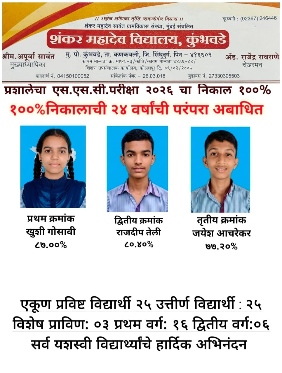 यशस्वी परंपरेचा ‘चौकार’! शंकर महादेव विद्यालय, कुंभवडे प्रशालेचा सलग २४ व्या वर्षी १०० टक्के निकाल
