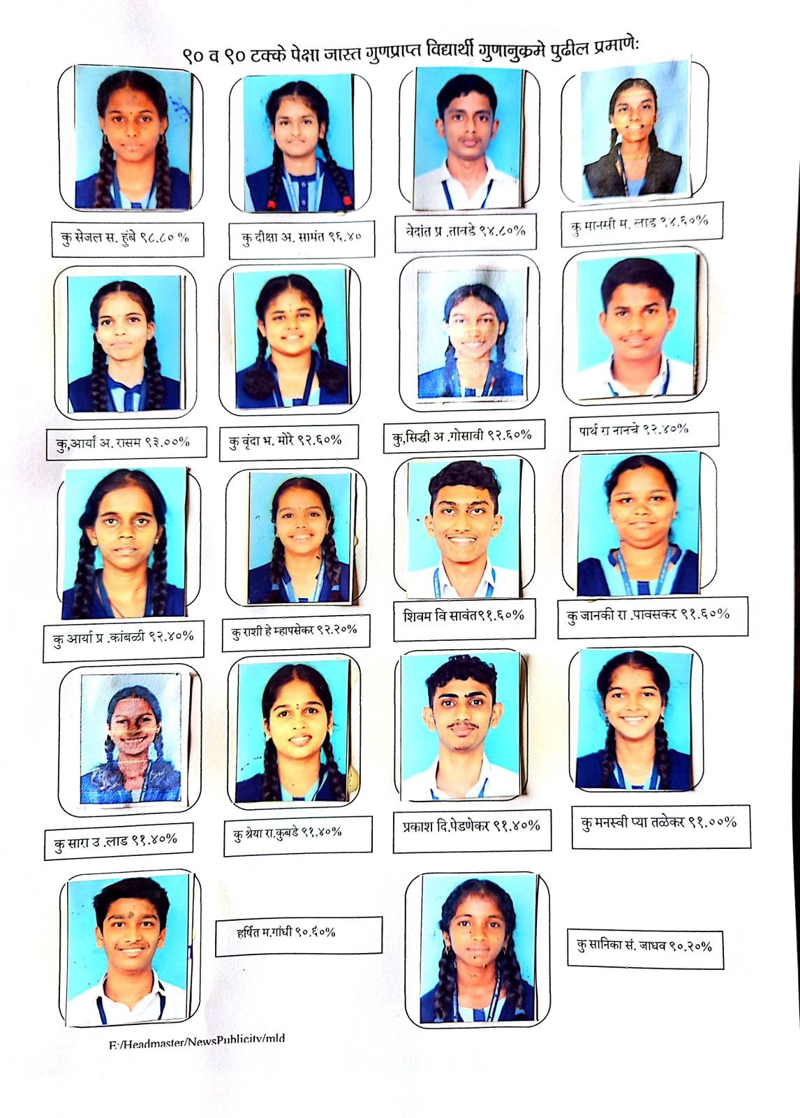 *न्यू इंग्लिश स्कूल, फोंडाघाटची उज्ज्वल यशाची परंपरा कायम; दहावीचा निकाल ९९.०२ टक्के*