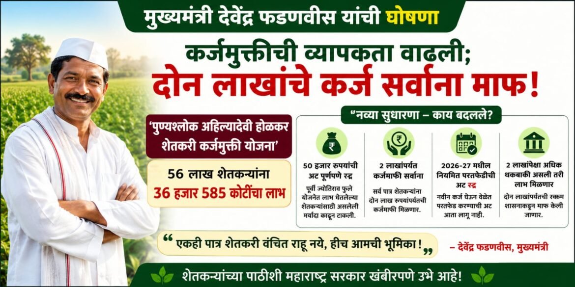 कर्जमुक्तीची व्यापकता वाढली; दोन लाखांचे कर्ज सर्वांना माफ